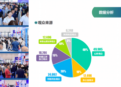 青岛食物机械展 首页 2026中国食物加工设备博览